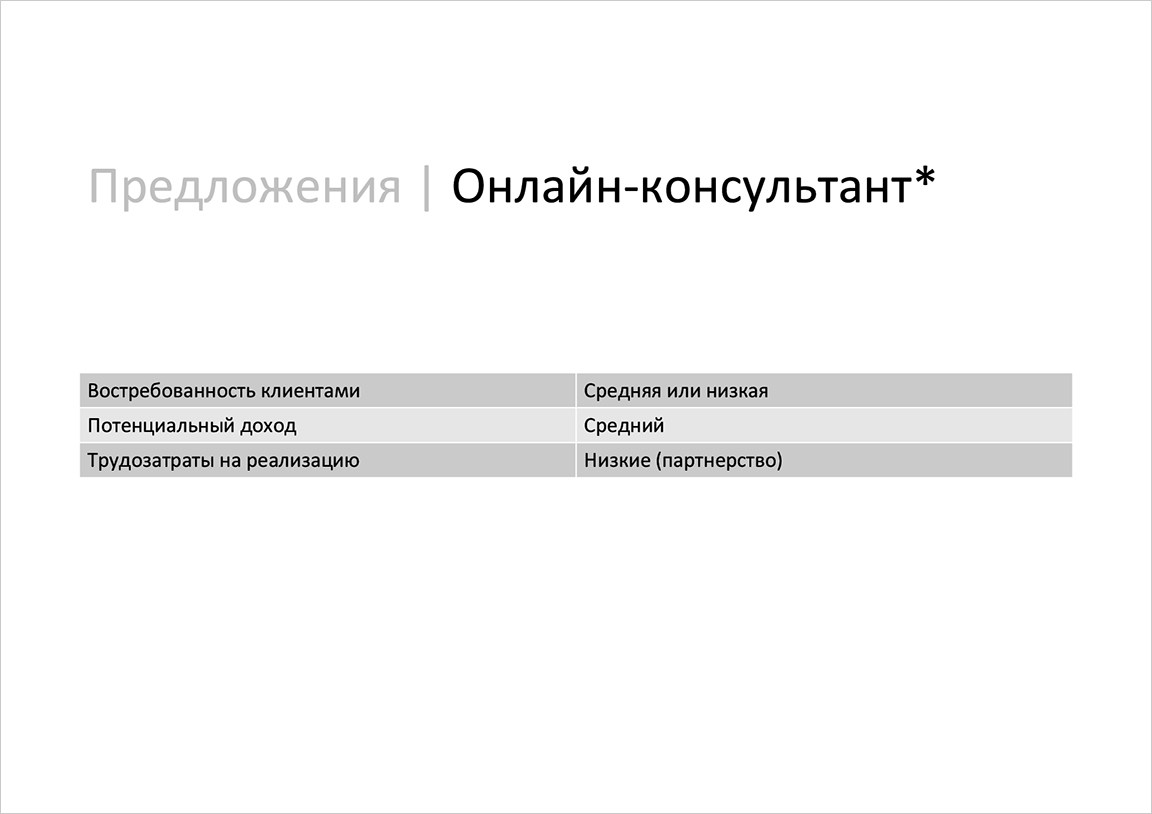 Предложения. Онлайн-консультант, часть 2 / Слайд 14 / Яндекс.Телефония / Калита Дмитрий